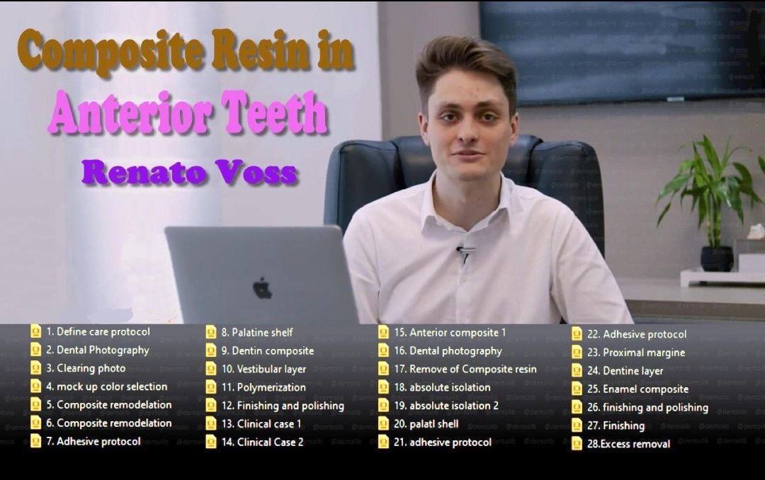 Composite Resin in Anterior Teeth