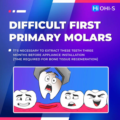 Early Orthodontic Treatment: When and How